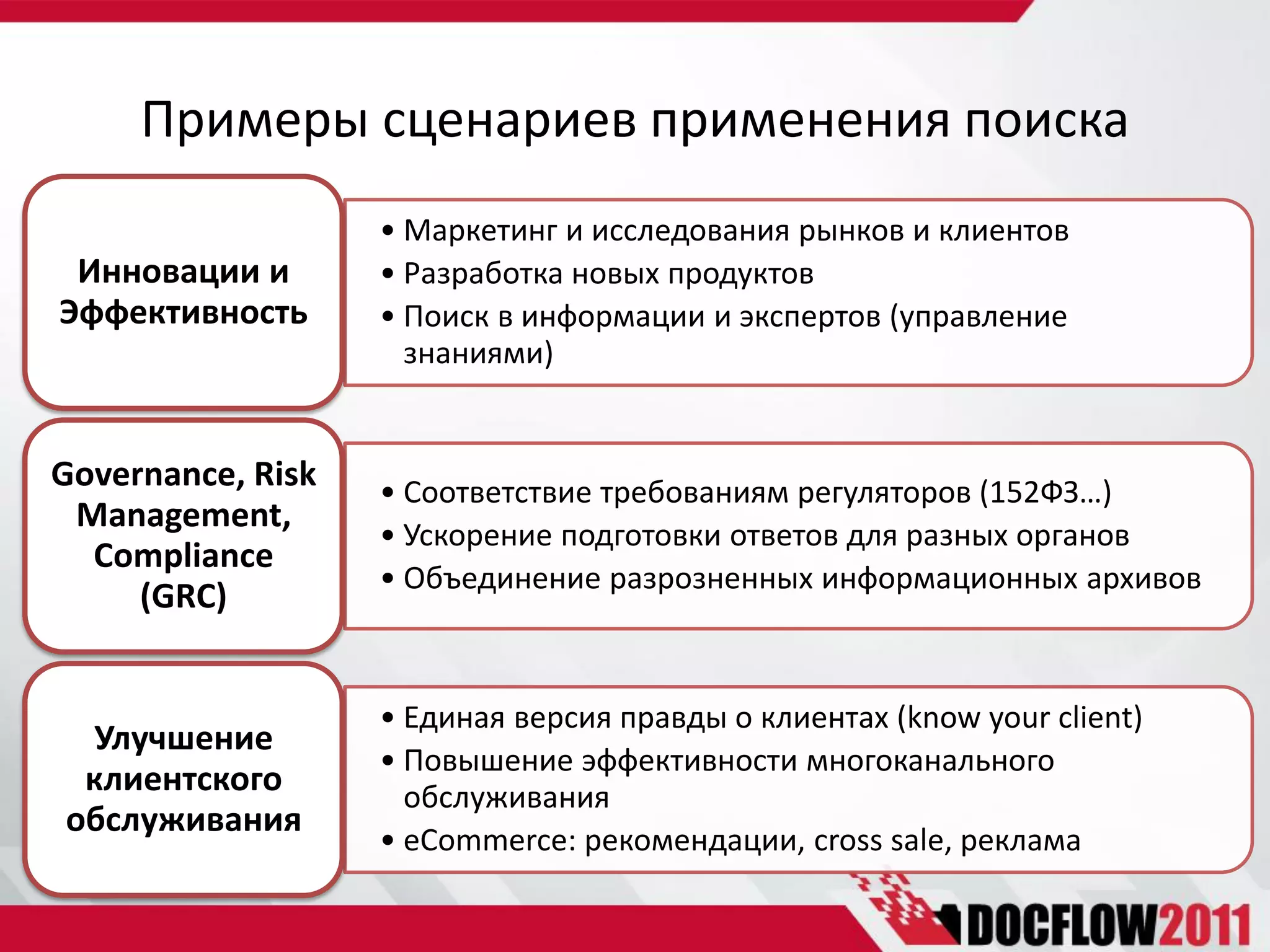 Примеры сценариев применения поиска
                   • Маркетинг и исследования рынков и клиентов
 Инновации и       • Разработка новых продуктов
Эффективность      • Поиск в информации и экспертов (управление
                     знаниями)


Governance, Risk   • Соответствие требованиям регуляторов (152ФЗ…)
 Management,
                   • Ускорение подготовки ответов для разных органов
  Compliance
                   • Объединение разрозненных информационных архивов
     (GRC)


                   • Единая версия правды о клиентах (know your client)
  Улучшение
                   • Повышение эффективности многоканального
 клиентского         обслуживания
обслуживания
                   • eCommerce: рекомендации, cross sale, реклама
 