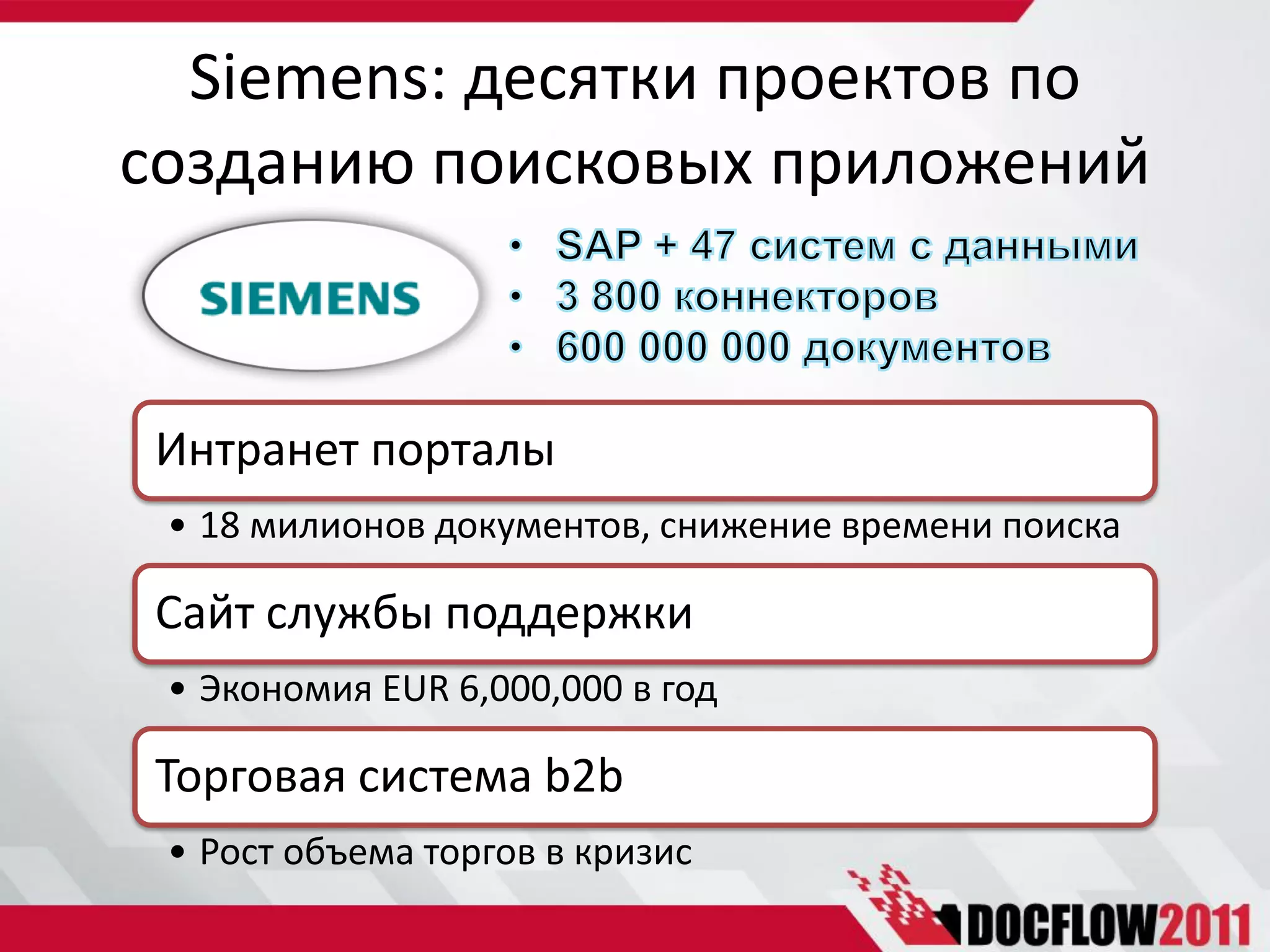 Siemens: десятки проектов по
созданию поисковых приложений


 Интранет порталы
 • 18 милионов документов, снижение времени поиска

 Сайт службы поддержки
 • Экономия EUR 6,000,000 в год

 Торговая система b2b
 • Рост объема торгов в кризис
 