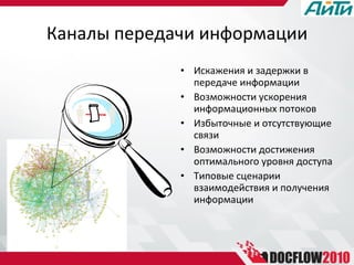 Каналы передачи информации Искажения и задержки в передаче информации Возможности ускорения информационных потоков Избыточные и отсутствующие связи Возможности достижения оптимального уровня доступа Типовые сценарии взаимодействия и получения информации 