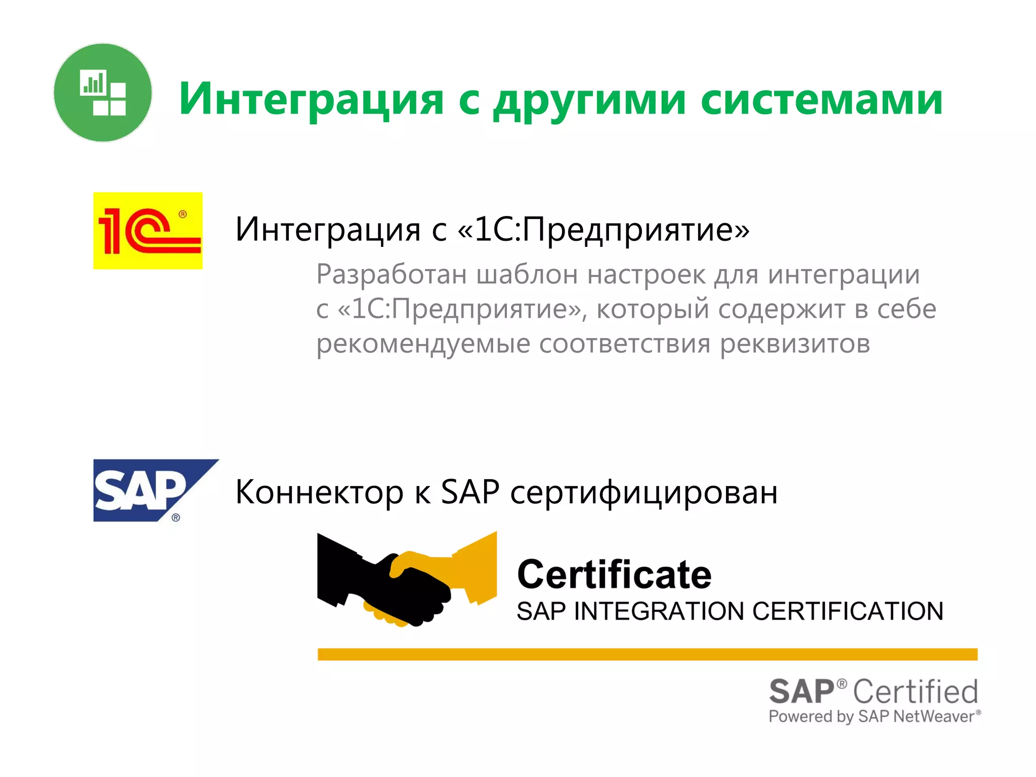 Интеграция с другими системами
Интеграция с «1С:Предприятие»
Разработан шаблон настроек для интеграции
с «1С:Предприятие», который содержит в себе
рекомендуемые соответствия реквизитов
Коннектор к SAP сертифицирован
 