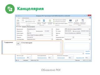 Канцелярия
Обновлена РКК
 