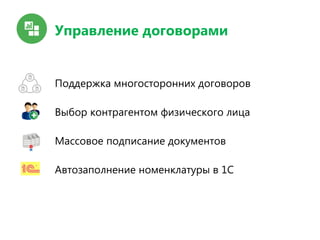 Управление договорами
Поддержка многосторонних договоров
Выбор контрагентом физического лица
Массовое подписание документов
Автозаполнение номенклатуры в 1С
 