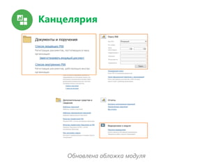 Канцелярия
Обновлена обложка модуля
 