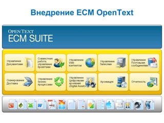 Внедрение ECM OpenText
 