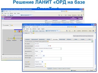 Решение ЛАНИТ «ОРД на базе
OpenText»
 