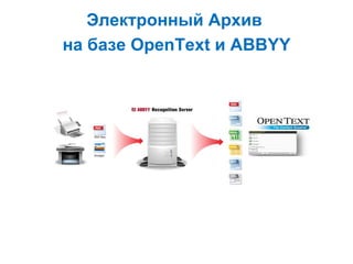 Электронный Архив
на базе OpenText и ABBYY
 