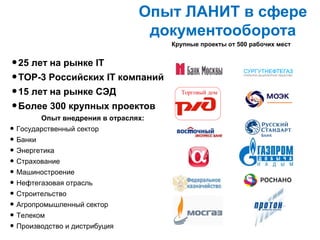 •25 лет на рынке IT
•TOP-3 Российских IT компаний
•15 лет на рынке СЭД
•Более 300 крупных проектов
Опыт внедрения в отраслях:
• Государственный сектор
• Банки
• Энергетика
• Страхование
• Машиностроение
• Нефтегазовая отрасль
• Строительство
• Агропромышленный сектор
• Телеком
• Производство и дистрибуция
Крупные проекты от 500 рабочих мест
Торговый дом
Опыт ЛАНИТ в сфере
документооборота
 