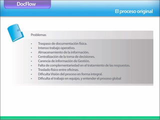 Docflow | PPTX | Desktop Publishing | Computer Software and Applications