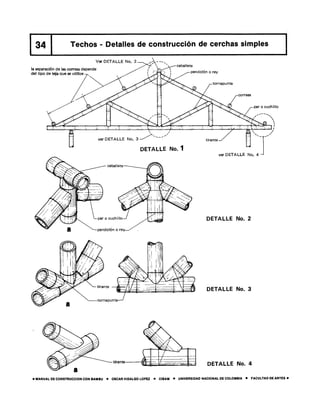 Manual de construcao com bambu - oscar hidalgo