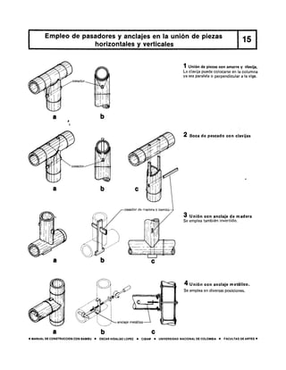 Manual de construcao com bambu - oscar hidalgo