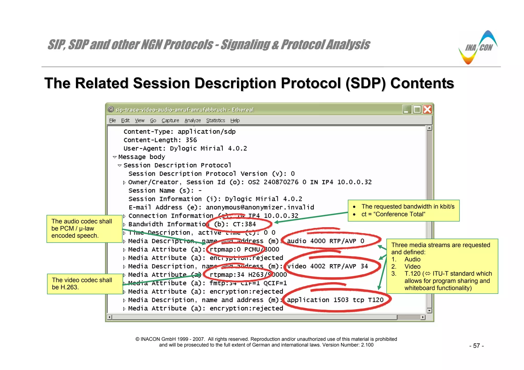 SIP, SDP and other NGN Protocols - Signaling & Protocol Analysis
© INACON GmbH 1999 - 2007. All rights reserved. Reproduction and/or unauthorized use of this material is prohibited
and will be prosecuted to the full extent of German and international laws. Version Number: 2.100 - 57 -
TThhee RReellaatteedd SSeessssiioonn DDeessccrriippttiioonn PPrroottooccooll ((SSDDPP)) CCoonntteennttss
Three media streams are requested
and defined:
1. Audio
2. Video
3. T.120 ( ITU-T standard which
allows for program sharing and
whiteboard functionality)
• The requested bandwidth in kbit/s
• ct = “Conference Total“
The audio codec shall
be PCM / µ-law
encoded speech.
The video codec shall
be H.263.
 