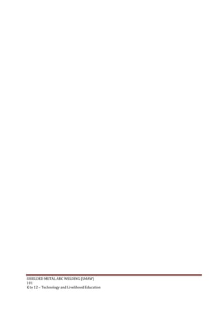 SHIELDED METAL ARC WELDING (SMAW)
101
K to 12 – Technology and Livelihood Education
 