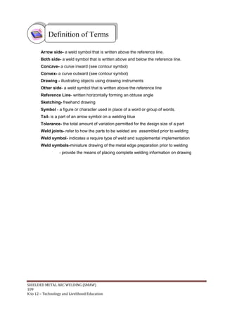 SHIELDED METAL ARC WELDING (SMAW)
109
K to 12 – Technology and Livelihood Education
Arrow side- a weld symbol that is written above the reference line.
Both side- a weld symbol that is written above and below the reference line.
Concave- a curve inward (see contour symbol)
Convex- a curve outward (see contour symbol)
Drawing - illustrating objects using drawing instruments
Other side- a weld symbol that is written above the reference line
Reference Line- written horizontally forming an obtuse angle
Sketching- freehand drawing
Symbol - a figure or character used in place of a word or group of words.
Tail- is a part of an arrow symbol on a welding blue
Tolerance- the total amount of variation permitted for the design size of a part
Weld joints- refer to how the parts to be welded are assembled prior to welding
Weld symbol- indicates a require type of weld and supplemental implementation
Weld symbols-miniature drawing of the metal edge preparation prior to welding
- provide the means of placing complete welding information on drawing
Definition of Terms
 