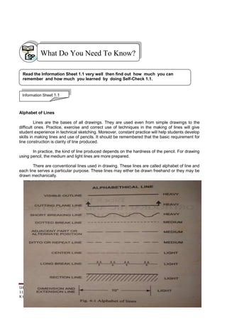 SHIELDED METAL ARC WELDING (SMAW)
112
K to 12 – Technology and Livelihood Education
Alphabet of Lines
Lines are the bases of all drawings. They are used even from simple drawings to the
difficult ones. Practice, exercise and correct use of techniques in the making of lines will give
student experience in technical sketching. Moreover, constant practice will help students develop
skills in making lines and use of pencils. It should be remembered that the basic requirement for
line construction is clarity of line produced.
In practice, the kind of line produced depends on the hardness of the pencil. For drawing
using pencil, the medium and light lines are more prepared.
There are conventional lines used in drawing. These lines are called alphabet of line and
each line serves a particular purpose. These lines may either be drawn freehand or they may be
drawn mechanically.
What Do You Need To Know?
Information Sheet 1.1
Read the Information Sheet 1.1 very well then find out how much you can
remember and how much you learned by doing Self-Check 1.1.
 