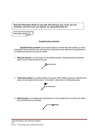 SHIELDED METAL ARC WELDING (SMAW)
125
K to 12 – Technology and Livelihood Education
Supplementary Symbols
Supplementary symbols can be placed above or below the basic symbol, or at the
intersection of the reference line and the arrow. Dimensions and reference to specifications,
or welding procedures may also be added.
1. Weld all around is a circle drawn on the welding symbol, indicating that the described
weld is to be made all around the part.
2. Field weld symbol is a symbol added to the basic AWS welding symbol to indicate that a
weld is to be made at the job site (“ in the field”), rather than in a fabricating shop.
3. Melt through is a complete joint penetration for a joint welded from one side and visible
root reinforcement is produced.

Information Sheet 2.2
Read the Information Sheet 2.2 very well then find out how much you can
remember and how much you learned by doing Self-Check 2.2.
 