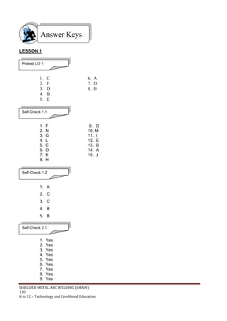SHIELDED METAL ARC WELDING (SMAW)
130
K to 12 – Technology and Livelihood Education
LESSON 1
1. C 6. A
2. F 7. D
3. D 8. B
4. B
5. E
1. F 9. D
2. N 10. M
3. G 11. I
4. L 12. E
5. C 13. B
6. O 14. A
7. K 15. J
8. H
1. A
2. C
3. C
4. B
5. B
1. Yes
2. Yes
3. Yes
4. Yes
5. Yes
6. Yes
7. Yes
8. Yes
9. Yes
Answer Keys
Self-Check 1.2
Self-Check 1.1
Pretest LO 1
Self-Check 2.1
 