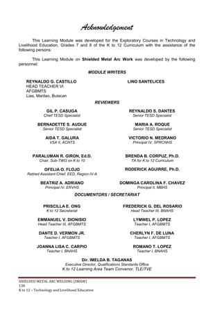 SHIELDED METAL ARC WELDING (SMAW)
138
K to 12 – Technology and Livelihood Education
Acknowledgement
This Learning Module was developed for the Exploratory Courses in Technology and
Livelihood Education, Grades 7 and 8 of the K to 12 Curriculum with the assistance of the
following persons:
This Learning Module on Shielded Metal Arc Work was developed by the following
personnel:
MODULE WRITERS
REYNALDO G. CASTILLO
HEAD TEACHER VI
AFGBMTS
Lias, Marilao, Bulacan
LINO SANTELICES
REVIEWERS
GIL P. CASUGA
Chief TESD Specialist
REYNALDO S. DANTES
Senior TESD Specialist
BERNADETTE S. AUDIJE
Senior TESD Specialist
MARIA A. ROQUE
Senior TESD Specialist
AIDA T. GALURA
VSA II, ACNTS
VICTORIO N. MEDRANO
Principal IV, SPRCNHS
PARALUMAN R. GIRON, Ed.D.
Chair, Sub-TWG on K to 10
BRENDA B. CORPUZ, Ph.D.
TA for K to 12 Curriculum
OFELIA O. FLOJO
Retired Assistant Chief, EED, Region IV-A
RODERICK AGUIRRE, Ph.D.
BEATRIZ A. ADRIANO
Principal IV, ERVHS
DOMINGA CAROLINA F. CHAVEZ
Principal II, MBHS
DOCUMENTORS / SECRETARIAT
PRISCILLA E. ONG
K to 12 Secretariat
FREDERICK G. DEL ROSARIO
Head Teacher III, BNAHS
EMMANUEL V. DIONISIO
Head Teacher III, AFGBMTS
LYMWEL P. LOPEZ
Teacher I, AFGBMTS
DANTE D. VERMON JR.
Teacher I, AFGBMTS
CHERLYN F. DE LUNA
Teacher I, AFGBMTS
JOANNA LISA C. CARPIO
Teacher I, BNAHS
ROMANO T. LOPEZ
Teacher I, BNAHS
Dir. IMELDA B. TAGANAS
Executive Director, Qualifications Standards Office
K to 12 Learning Area Team Convenor, TLE/TVE
 