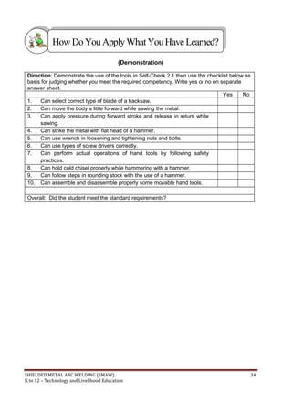 SHIELDED METAL ARC WELDING (SMAW) 34
K to 12 – Technology and Livelihood Education
(Demonstration)
Direction: Demonstrate the use of the tools in Self-Check 2.1 then use the checklist below as
basis for judging whether you meet the required competency. Write yes or no on separate
answer sheet.
Yes No
1. Can select correct type of blade of a hacksaw.
2. Can move the body a little forward while sawing the metal.
3. Can apply pressure during forward stroke and release in return while
sawing.
4. Can strike the metal with flat head of a hammer.
5. Can use wrench in loosening and tightening nuts and bolts.
6. Can use types of screw drivers correctly.
7. Can perform actual operations of hand tools by following safety
practices.
8. Can hold cold chisel properly while hammering with a hammer.
9. Can follow steps in rounding stock with the use of a hammer.
10. Can assemble and disassemble properly some movable hand tools.
Overall: Did the student meet the standard requirements?
HowDo YouApplyWhatYou HaveLearned?
 