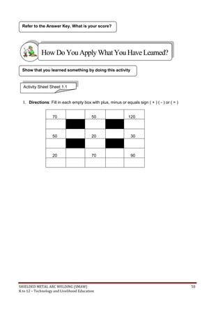 SHIELDED METAL ARC WELDING (SMAW) 50
K to 12 – Technology and Livelihood Education
I. Directions: Fill in each empty box with plus, minus or equals sign ( + ) ( - ) or ( = )
70 50 120
50 20 30
20 70 90
Show that you learned something by doing this activity
Refer to the Answer Key. What is your score?
HowDo YouApplyWhatYou HaveLearned?
Activity Sheet Sheet 1.1
 