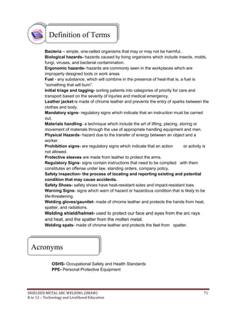 SHIELDED METAL ARC WELDING (SMAW) 71
K to 12 – Technology and Livelihood Education
Bacteria – simple, one-celled organisms that may or may not be harmful..
Biological hazards- hazards caused by living organisms which include insects, molds,
fungi, viruses, and bacterial contamination.
Ergonomic hazards- hazards are commonly seen in the workplaces which are
improperly designed tools or work areas
Fuel - any substance, which will combine in the presence of heat-that is, a fuel is
“something that will burn”.
Initial triage and tagging- sorting patients into categories of priority for care and
transport based on the severity of injuries and medical emergency.
Leather jacket-is made of chrome leather and prevents the entry of sparks between the
clothes and body.
Mandatory signs- regulatory signs which indicate that an instruction must be carried
out.
Materials handling- a technique which include the art of lifting, placing, storing or
movement of materials through the use of appropriate handling equipment and men.
Physical Hazards- hazard due to the transfer of energy between an object and a
worker.
Prohibition signs- are regulatory signs which indicate that an action or activity is
not allowed.
Protective sleeves are made from leather to protect the arms.
Regulatory Signs- signs contain instructions that need to be complied with them
constitutes an offense under law, standing orders, company policy.
Safety inspection- the process of locating and reporting existing and potential
condition that may cause accidents.
Safety Shoes- safety shoes have heat-resistant soles and impact-resistant toes.
Warning Signs- signs which warn of hazard or hazardous condition that is likely to be
life-threatening.
Welding gloves/gauntlet- made of chrome leather and protects the hands from heat,
spatter, and radiations.
Welding shield/helmet- used to protect our face and eyes from the arc rays
and heat, and the spatter from the molten metal.
Welding spats- made of chrome leather and protects the feet from spatter.
OSHS- Occupational Safety and Health Standards
PPE- Personal Protective Equipment
Acronyms
Definition of Terms
 