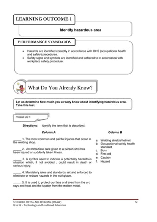 SHIELDED METAL ARC WELDING (SMAW) 72
K to 12 – Technology and Livelihood Education
Directions: Identify the term that is described:
Column A Column B
_____ 1. The most common and painful injuries that occur in
the welding shop.
_____ 2. An immediate care given to a person who has
been injured or suddenly taken illness.
_____ 3. A symbol used to indicate a potentially hazardous
situation which, if not avoided , could result in death or
serious injury.
_____ 4. Mandatory rules and standards set and enforced to
eliminate or reduce hazards in the workplace.
_____ 5. It is used to protect our face and eyes from the arc
rays and heat and the spatter from the molten metal.
What Do You Already Know?
a. Welding shields/helmet
b. Occupational safety health
standard
c. Burn
d. First aid
e. Caution
f. Hazard
 Hazards are identified correctly in accordance with OHS (occupational health
and safety) procedures.
 Safety signs and symbols are identified and adhered to in accordance with
workplace safety procedure.
PERFORMANCE STANDARDS
Identify hazardous area
LEARNING OUTCOME 1
Pretest LO 1
Let us determine how much you already know about identifying hazardous area.
Take this test.
 