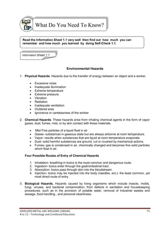 SHIELDED METAL ARC WELDING (SMAW) 73
K to 12 – Technology and Livelihood Education
Environmental Hazards
1. Physical Hazards. Hazards due to the transfer of energy between an object and a worker.
 Excessive noise
 Inadequate illumination
 Extreme temperature
 Extreme pressure
 Vibration
 Radiation
 Inadequate ventilation
 Cluttered area
 Ignorance or carelessness of the worker
2. Chemical Hazards. These hazards arise from inhaling chemical agents in the form of vapor
gases, dust, fumes, mist, or by skin contact with these materials.
 Mist Fine particles of a liquid float in air
 Gases- substances in gaseous state but are always airborne at room temperature.
 Vapor- results when substances that are liquid at room temperature evaporate.
 Dust- solid harmful substances are ground, cut or crushed by mechanical actions.
 Fumes- gas is condensed in air, chemically changed and becomes fine solid particles
which float in air.
Four Possible Routes of Entry of Chemical Hazards
1. Inhalation- breathing in toxics is the most common and dangerous route.
2. Ingestion- toxics enter through the gastrointestinal tract.
3. Absorption- toxics pass through skin into the bloodstream.
4. Injection- toxics may be injected into the body (needles, ect.)- the least common, yet
most direct route of entry
3. Biological Hazards. Hazards caused by living organisms which include insects, molds,
fungi, viruses, and bacterial contamination; from defects in sanitation and housekeeping
procedures, such as in the provision of potable water, removal of industrial wastes and
sewage, food handling , and personal cleanliness.
What Do You Need To Know?
Information Sheet 1.1
Read the Information Sheet 1.1 very well then find out how much you can
remember and how much you learned by doing Self-Check 1.1.
 