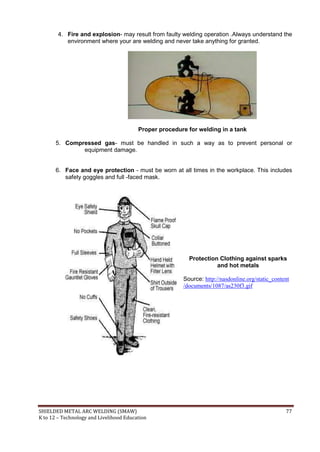 SHIELDED METAL ARC WELDING (SMAW) 77
K to 12 – Technology and Livelihood Education
4. Fire and explosion- may result from faulty welding operation .Always understand the
environment where your are welding and never take anything for granted.
Proper procedure for welding in a tank
5. Compressed gas- must be handled in such a way as to prevent personal or
equipment damage.
6. Face and eye protection - must be worn at all times in the workplace. This includes
safety goggles and full -faced mask.
Protection Clothing against sparks
and hot metals
Source: http://nasdonline.org/static_content
/documents/1087/as230f3.gif
 