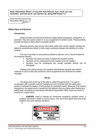 SHIELDED METAL ARC WELDING (SMAW) 80
K to 12 – Technology and Livelihood Education
WHAT DO YOU NEED TO KNOW?
Safety Signs and Symbols
Introduction
Safety symbols are pictures sometimes called safety pictographs, pictograms, or
pictorials. They are used in place of, or as a supplement to written words. These symbols
provide warnings or alerts about a possible hazard.
Because pictures may convey information better than words, graphic symbols are
added to precautionary labels to show major workplace dangers like welding or cutting
hazards.
The use of symbols on precautionary labels is optional, and is recommended for
the following reasons:
 Symbols may show and help to explain the hazards quickly.
 Symbols can be understood by both readers and non-readers.
 Symbols may be multilingual and usually translate directly into all
languages.
Welding and cutting industry has adopted standardized symbols and uniform
methods of use to avoid user confusion and to supplement and reinforce the written
message.
Words
The large word at the top of the label is called the signal word. It is used in
combination with a specific colored background and combined with the safety alert
symbol to indicate the degree of seriousness of a potential hazard. Because of its colored
background, the signal word is usually the first element that you notice when looking at a
safety label. According to International Standard Organization (ISO), there are three (3)
choices for a signal word:
1. DANGER. Used to indicate an imminently hazardous situation which, if
avoided, will result in death or serious injury. The use of this signal word should be
limited to the most extreme situations.
2.
Information Sheet 1.2
Read Information Sheet 1.2 very well then find out how much you can
remember and how much you learned by doing Self-Check 1.2.
 