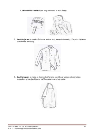 SHIELDED METAL ARC WELDING (SMAW) 92
K to 12 – Technology and Livelihood Education
1.2 Hand-held shield allows only one hand to work freely.
2. Leather jacket is made of chrome leather and prevents the entry of sparks between
our clothes and body.
3. Leather apron is made of chrome leather and provides a welder with complete
protection of his chest to mid calf from sparks and hot metal.
 
