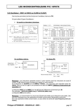 LES MICROCONTROLEURS PIC 16F87X 
5.2) Oscillateur : OSC1 et OSC2 ou CLKIN et CLOUT. 
Ces broches permettent de faire fonctionner l’oscillateur interne du PIC. 
On peut utiliser 3 types d’oscillateurs : 
• Un quartz ou résonateur céramique. Note1:See Table12-1 and Table12-2 for recom- mended values of C1 and C2.2:A series resistor (Rs) may be required for ATstrip cut crystals. 3:RF varies with the crystal chosen. C1(1) C2(1) XTALOSC2OSC1RF(3) SLEEPToLogicPIC16F87XRs(2) InternalTABLE 12-1:CERAMIC RESONATORS Ranges Tested: ModeFreq.OSC1OSC2XT455 kHz2.0 MHz4.0 MHz68 - 100 pF15 - 68 pF15 - 68 pF68 - 100 pF15 - 68 pF15 - 68 pFHS8.0 MHz16.0 MHz10 - 68 pF10 - 22 pF10 - 68 pF10 - 22 pFTABLE 12-2:CAPACITOR SELECTION FOR CRYSTAL OSCILLATOR Osc TypeCrystal Freq. Cap. Range C1Cap. Range C2LP32 kHz33 pF33 pF200 kHz15 pF15 pFXT200 kHz47-68 pF47-68 pF1 MHz15 pF15 pF4 MHz15 pF15 pFHS4 MHz15 pF15 pF8 MHz15-33 pF15-33 pF20 MHz15-33 pF15-33 pF 
Un oscillateur externe. 
OSC1OSC2OpenClock fromExt. SystemPIC16F87X 
Un réseau RC. 
Philippe LETENNEUR - GRANVILLE - 2003 - page 12 
Remarque : Les instructions standards durent 1 cycle machine (sauf les instructions de sauts 2 cycles). Le μC utilise 4 coups d’horloge pour réaliser un cycle machine. 
Si la fréquence du QUARTZ est de 20MHz( T=50nS) , une instruction sera exécutée toutes les 200nS, Dans ce cas là, le μC a une puissance de calcul de 5MIPS (5 Millions d’instructions par secondes ! ! !). 
La fréquence MAX est de 20MHz pour les μC dont les références se terminent par -20. 
Par exemples : 16F876-20 (20MHz max) et 16F876-04 (4MHz max). 
La fréquence MIN est le continu. 
Remarque : La consommation du circuit sera d'autant plus faible que la fréquence sera petite, cela peut être intéressant pour des applications de faible consommation (alimentation autonome). 
Pour des applications faible consommation, on peut utiliser les séries LF (Low Frequency and Low Power).  
