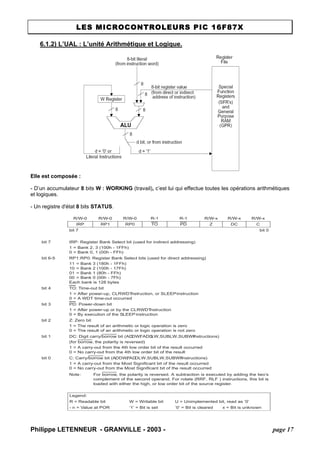 LES MICROCONTROLEURS PIC 16F87X 
6.1.2) L’UAL : L’unité Arithmétique et Logique. 
Elle est composée : 
- D’un accumulateur 8 bits W : WORKING (travail), c’est lui qui effectue toutes les opérations arithmétiques et logiques. 
- Un registre d'état 8 bits STATUS. 
R/W-0R/W-0R/W-0R-1R-1R/W-xR/W-xR/W-xIRPRP1RP0TOPDZDCCbit 7bit 0bit 7IRP: Register Bank Select bit (used for indirect addressing) 1 = Bank 2, 3 (100h - 1FFh) 0 = Bank 0, 1 (00h - FFh) bit 6-5RP1:RP0: Register Bank Select bits (used for direct addressing) 11 = Bank 3 (180h - 1FFh) 10 = Bank 2 (100h - 17Fh) 01 = Bank 1 (80h - FFh) 00 = Bank 0 (00h - 7Fh) Each bank is 128 bytesbit 4TO: Time-out bit1 = After power-up, CLRWDT instruction, or SLEEP instruction0 = A WDT time-out occurredbit 3PD: Power-down bit1 = After power-up or by the CLRWDT instruction0 = By execution of the SLEEP instructionbit 2Z: Zero bit1 = The result of an arithmetic or logic operation is zero0 = The result of an arithmetic or logic operation is not zerobit 1DC: Digit carry/borrow bit (ADDWF, ADDLW,SUBLW,SUBWF instructions) (for borrow, the polarity is reversed) 1 = A carry-out from the 4th low order bit of the result occurred0 = No carry-out from the 4th low order bit of the resultbit 0C: Carry/borrow bit (ADDWF, ADDLW,SUBLW,SUBWF instructions) 1 = A carry-out from the Most Significant bit of the result occurred0 = No carry-out from the Most Significant bit of the result occurredNote:For borrow, the polarity is reversed. A subtraction is executed by adding the two’scomplement of the second operand. For rotate (RRF, RLF) instructions, this bit isloaded with either the high, or low order bit of the source register. Legend: R = Readable bitW = Writable bitU = Unimplemented bit, read as ‘0’ - n = Value at POR’1’ = Bit is set’0’ = Bit is clearedx = Bit is unknown 
Philippe LETENNEUR - GRANVILLE - 2003 - page 17 
 
