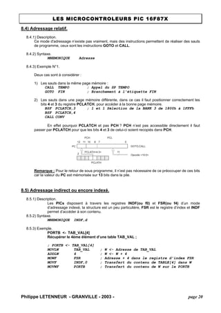 LES MICROCONTROLEURS PIC 16F87X 
8.4) Adressage relatif. 
8.4.1) Description. 
Ce mode d'adressage n’existe pas vraiment, mais des instructions permettent de réaliser des sauts de programme, ceux sont les instructions GOTO et CALL. 
8.4.2) Syntaxe. 
MNEMONIQUE Adresse 
8.4.3) Exemple N°1. 
Deux cas sont à considérer : 
1) Les sauts dans la même page mémoire : 
CALL TEMPO ; Appel du SP TEMPO 
GOTO FIN ; Branchement à l’étiquette FIN 
2) Les sauts dans une page mémoire différente, dans ce cas il faut positionner correctement les bits 4 et 3 du registre PCLATCH, pour accéder à la bonne page mémoire. 
BSF PCLATCH,3 ; 1 et 1 Sélection de la BANK 3 de 1800h à 1FFFh 
BSF PCLATCH,4 
CALL CONV 
En effet pourquoi PCLATCH et pas PCH ? PCH n’est pas accessible directement il faut passer par PCLATCH pour que les bits 4 et 3 de celui-ci soient recopiés dans PCH. 
GOTO,CALLOpcode <10:0> PC121110011PCLATH<4:3> 872PCLATHPCHPCL 
Remarque : Pour le retour de sous programme, il n’est pas nécessaire de ce préoccuper de ces bits car la valeur du PC est mémorisée sur 13 bits dans la pile. 
8.5) Adressage indirect ou encore indexé. 
8.5.1) Description. 
Les PICs disposent à travers les registres INDF(ou f0) et FSR(ou f4) d’un mode d’adressage indexé, la structure est un peu particulière, FSR est le registre d’index et INDF permet d’accéder à son contenu. 
8.5.2) Syntaxe. 
MNEMONIQUE INDF,d 
8.5.3) Exemple. 
PORTB <- TAB_VAL[4] 
Récupérer le 4ème élément d’une table TAB_VAL ; 
; PORTB <- TAB_VAL[4] 
MOVLW TAB_VAL ; W <- Adresse de TAB_VAL 
ADDLW 4 ; W <- W + 4 
MOWF FSR ; Adresse + 4 dans le registre d’index FSR 
MOVF INDF,0 ; Transfert du contenu de TABLE[4] dans W 
MOVWF PORTB ; Transfert du contenu de W sur le PORTB 
Philippe LETENNEUR - GRANVILLE - 2003 - page 20 
 
