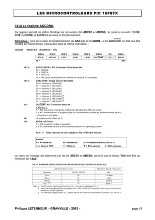 LES MICROCONTROLEURS PIC 16F87X 
10.4) Le registre ADCON0. 
Ce registre permet de définir l’horloge de conversion (bit ADCS1 et ADCS0), le canal à convertir (CHS2, CHS1 et CHS0) et ADON bit de mise en fonctionnement. 
Remarque : Lors de la mise en fonctionnement du CAN par le bit ADON, Le bit GO/DONE ne doit pas être modifié en même temps, c'est-à-dire dans la même instruction. . 
ADCON0REGISTER(ADDRESS: 1Fh) R/W-0R/W-0R/W-0R/W-0R/W-0R/W-0U-0R/W-0ADCS1ADCS0CHS2CHS1CHS0GO/DONE—ADONbit 7bit 0bit 7-6ADCS1:ADCS0:A/D Conversion Clock Selectbits00 =FOSC/201 =FOSC/810 =FOSC/3211 =FRC (clock derivedfrom the internal A/D module RC oscillator) bit 5-3CHS2:CHS0: AnalogChannel Selectbits000 = channel0, (RA0/AN0) 001 = channel1, (RA1/AN1) 010 = channel2, (RA2/AN2) 011 = channel3, (RA3/AN3) 100 = channel4, (RA5/AN4) 101 = channel5, (RE0/AN5)(1) 110 = channel6, (RE1/AN6)(1) 111 = channel7, (RE2/AN7)(1) bit 2GO/DONE:A/D Conversion Status bitIfADON = 1: 1 =A/D conversion in progress (setting this bitstartstheA/Dconversion) 0 =A/D conversion notin progress(this bitis automatically cleared byhardwarewhentheA/D conversioniscomplete) bit 1Unimplemented: Read as '0' bit 0ADON: A/DOn bit1=A/D converter module isoperating0 = A/Dconvertermoduleis shut-off and consumes nooperatingcurrentNote1:These channels are notavailableon PIC16F873/876 devices. Legend: R = ReadablebitW = Writable bitU =Unimplemented bit, readas‘0’ - n = Value atPOR’1’ = Bitis set’0’ = Bitis clearedx=Bit isunknown 
Le choix de l’horloge est déterminé par les bit ADCS1 et ADCS0, sachant que le temps TAD doit être au minimum de 1,6μS. 
TAD vs. MAXIMUM DEVICE OPERATING FREQUENCIES (STANDARD DEVICES (C)) AD Clock Source (TAD)Maximum Device FrequencyOperationADCS1:ADCS0Max. 2TOSC001.25 MHz8TOSC015 MHz32TOSC1020 MHzRC(1, 2, 3)11(Note 1) Note1:The RC source has a typical TAD time of 4 s, but can vary between 2-6 s. 2:When the device frequencies are greater than 1 MHz, the RC A/D conversion clock source is only recom- mended for SLEEP operation. 3:For extended voltage devices (LC), please refer to the Electrical Characteristics (Sections 15.1 and 15.2). 
Philippe LETENNEUR - GRANVILLE - 2003 - page 31 
 