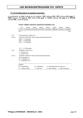 LES MICROCONTROLEURS PIC 16F87X 
11.3.3) Configuration et registres associés : 
La configuration du timer 2 passe par les registres : PIR1 (adresse 0Ch), PIE1 (adresse 8Ch page 1), TMR2 (adresse 11h page 0), PR2 (adresse 92h page 1), T2CON (adresse 12h page 0) et INTCON (adresse 0Bh : toutes les pages). 
T2CON: TIMER2 CONTROL REGISTER (ADDRESS 12h) U-0R/W-0R/W-0R/W-0R/W-0R/W-0R/W-0R/W-0—TOUTPS3TOUTPS2TOUTPS1TOUTPS0TMR2ONT2CKPS1T2CKPS0bit 7bit 0bit 7Unimplemented: Read as '0' bit 6-3TOUTPS3:TOUTPS0: Timer2 Output Postscale Select bits0000 = 1:1 Postscale0001 = 1:2 Postscale0010 = 1:3 Postscale  1111 = 1:16 Postscalebit 2TMR2ON: Timer2 On bit1 = Timer2 is on0 = Timer2 is offbit 1-0T2CKPS1:T2CKPS0: Timer2 Clock Prescale Select bits00 = Prescaler is 101 = Prescaler is 41x = Prescaler is 16Legend: R = Readable bitW = Writable bitU = Unimplemented bit, read as ‘0’ - n = Value at POR’1’ = Bit is set’0’ = Bit is clearedx = Bit is unknown 
Philippe LETENNEUR - GRANVILLE - 2003 - page 38 
 