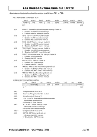 LES MICROCONTROLEURS PIC 16F87X 
- Les registres d’autorisations des interruptions périphériques PIE1 et PIE2. 
PIE1 REGISTER (ADDRESS 8Ch) R/W-0R/W-0R/W-0R/W-0R/W-0R/W-0R/W-0R/W-0PSPIE(1)ADIERCIETXIESSPIECCP1IETMR2IETMR1IEbit 7bit 0bit 7PSPIE(1): Parallel Slave Port Read/Write Interrupt Enable bit1 = Enables the PSP read/write interrupt0 = Disables the PSP read/write interruptbit 6ADIE: A/D Converter Interrupt Enable bit1 = Enables the A/D converter interrupt0 = Disables the A/D converter interruptbit 5RCIE: USART Receive Interrupt Enable bit1 = Enables the USART receive interrupt0 = Disables the USART receive interruptbit 4TXIE: USART Transmit Interrupt Enable bit1 = Enables the USART transmit interrupt0 = Disables the USART transmit interruptbit 3SSPIE: Synchronous Serial Port Interrupt Enable bit1 = Enables the SSP interrupt0 = Disables the SSP interruptbit 2CCP1IE: CCP1 Interrupt Enable bit1 = Enables the CCP1 interrupt0 = Disables the CCP1 interruptbit 1TMR2IE: TMR2 to PR2 Match Interrupt Enable bit1 = Enables the TMR2 to PR2 match interrupt0 = Disables the TMR2 to PR2 match interruptbit 0TMR1IE: TMR1 Overflow Interrupt Enable bit1 = Enables the TMR1 overflow interrupt0 = Disables the TMR1 overflow interruptPIE2 REGISTER (ADDRESS 8Dh) U-0R/W-0U-0R/W-0R/W-0U-0U-0R/W-0—Reserved—EEIEBCLIE——CCP2IEbit 7bit 0bit 7Unimplemented: Read as '0' bit 6Reserved: Always maintain this bit clearbit 5Unimplemented: Read as '0' bit 4EEIE: EEPROM Write Operation Interrupt Enable1 = Enable EE Write Interrupt0 = Disable EE Write Interruptbit 3BCLIE: Bus Collision Interrupt Enable1 = Enable Bus Collision Interrupt0 = Disable Bus Collision Interruptbit 2-1Unimplemented: Read as '0' bit 0CCP2IE: CCP2 Interrupt Enable bit1 = Enables the CCP2 interrupt0 = Disables the CCP2 interrupt 
Philippe LETENNEUR - GRANVILLE - 2003 - page 50 
 