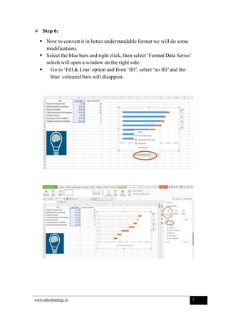  Step 6:
 Now to convert it in better understandable format we will do some
modifications.
 Select the blue bars and right click, then select ‘Format Data Series’
which will open a window on the right side.
 Go to ‘Fill & Line’option and from ‘fill’, select ‘no fill’and the
blue coloured bars will disappear.
www.edtechnology.in 7
 