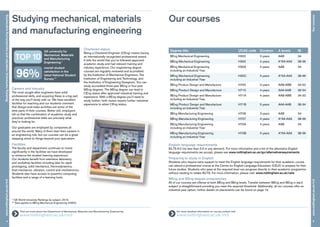 www.nottingham.ac.uk/enquire
Studying mechanical, materials
and manufacturing engineering
Careers and industry
The most sought-after engineers have solid
professional skills, and acquiring these is a big part
of the way you’ll study with us. We have excellent
facilities for teaching and our students comment
that design-and-make activities are some of the
best parts of their courses. Better still, employers
tell us that the combination of academic study and
practical, professional skills are precisely what
they’re looking for.
Our graduates are employed by companies all
around the world. Many of them start their careers in
an engineering role, but our courses can be a great
stepping stone to things beyond your specialism.
Facilities
The faculty and department continues to invest
significantly in the facilities we have developed
to enhance the student learning experience.
Our students benefit from extensive laboratory
and workshop facilities including labs for rapid
prototyping, solid mechanics, thermodynamics,
fluid mechanics, vibration, control and mechatronics.
Students also have access to powerful computing
facilities and a range of e-learning tools.
4
Studyingmechanical,materialsandmanufacturingengineeringwww.nottingham.ac.uk/m3
Ourcourses
5
www.nottingham.ac.uk/m3
	 For more detailed information on course content visit
www.nottingham.ac.uk/m3
	 Find out more about the Department of Mechanical, Materials and Manufacturing Engineering:
www.nottingham.ac.uk/m3
* QS World University Rankings by subject, 2016.
** Data applies to MEng Mechanical Engineering (H300).
Degree title UCAS code Duration A levels IB
BEng Mechanical Engineering H302 3 years AAB 34
MEng Mechanical Engineering H300 4 years A*AA-AAA 38-36
BEng Mechanical Engineering
including an Industrial Year
H30A 4 years AAB 34
MEng Mechanical Engineering
including an Industrial Year
H30C 5 years A*AA-AAA 38-36
BEng Product Design and Manufacture H700 3 years AAB-ABB 34-32
MEng Product Design and Manufacture H715 4 years AAA-AAB 36-34
BEng Product Design and Manufacture
including an Industrial Year
H71A 4 years AAB-ABB 34-32
MEng Product Design and Manufacture
including an Industrial Year
H71B 5 years AAA-AAB 36-34
BEng Manufacturing Engineering H708 3 years AAB 34
MEng Manufacturing Engineering H707 4 years A*AA-AAA 38-36
BEng Manufacturing Engineering
including an Industrial Year
H70A 4 years AAB 34
MEng Manufacturing Engineering
including an Industrial Year
H70B 5 years A*AA-AAA 38-36
English language requirements
IELTS 6.0 (no less than 5.5 in any element). For more information and a list of the alternative English
language requirements we accept, please see www.nottingham.ac.uk/go/alternativerequirements
Preparing to study in English
Students who require extra support to meet the English language requirements for their academic course
can attend a professional course at the Centre for English Language Education (CELE) to prepare for their
future studies. Students who pass at the required level can progress directly to their academic programme
without needing to retake IELTS. For more information, please visit: www.nottingham.ac.uk/cele
MEng and BEng degree programmes
All of our courses are offered at both MEng and BEng levels. Transfer between MEng and BEng in each
subject is straightforward providing you meet the required threshold. Additionally, all our courses offer an
industrial year option, further details on placements can be found on page 14.
Our courses
UK university for
Mechanical, Materials
and Manufacturing
Engineering.*
overall student
satisfaction in the
latest National Student
Survey.**
96%
TOP 10
Chartered status
Being a Chartered Engineer (CEng) means having
an internationally recognised professional award.
It tells the world that you’ve followed approved
academic study and had relevant training and
industry experience. Our engineering degree
courses are regularly reviewed and accredited
by the Institution of Mechanical Engineers, The
Institution of Engineering and Technology, and
the Institution of Engineering Designers. You can
study accredited three-year BEng or four-year
MEng degrees. The MEng degree can lead to
CEng status after approved industrial training and
experience. With a BEng degree you’ll need to
study further; both routes require further industrial
experience to attain CEng status.
 