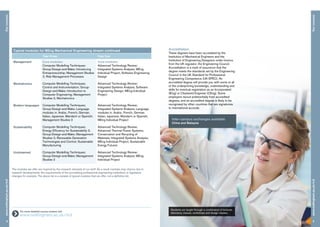 8
Ourcourseswww.nottingham.ac.uk/m3
Ourcourses
9
www.nottingham.ac.uk/m3
Typical modules for MEng Mechanical Engineering stream continued
Year three Year four
Management Core modules:
Computer Modelling Techniques;
Group-Design-and-Make; Introducing
Entrepreneurship; Management Studies
2; Risk Management Processes
Core modules:
Advanced Technology Review;
Integrated Systems Analysis; MEng
Individual Project; Software Engineering
Design
Mechatronics Computer Modelling Techniques;
Control and Instrumentation; Group-
Design-and-Make; Introduction to
Computer Engineering; Management
Studies 2; Mechatronics
Advanced Technology Review;
Integrated Systems Analysis; Software
Engineering Design; MEng Individual
Project
Modern languages Computer Modelling Techniques;
Group-Design-and-Make; Language
modules in: Arabic, French, German,
Italian, Japanese, Mandarin or Spanish;
Management Studies 2
Advanced Technology Review;
Integrated Systems Analysis; Language
modules in: Arabic, French, German,
Italian, Japanese, Mandarin or Spanish;
MEng Individual Project
Sustainability Computer Modelling Techniques;
Energy Efficiency for Sustainability 2;
Group-Design-and-Make; Management
Studies 2; Renewable Generation
Technologies and Control; Sustainable
Manufacturing
Advanced Technology Review;
Advanced Thermal Power Systems;
Conservation and Recycling of
Materials; Integrated Systems Analysis;
MEng Individual Project; Sustainable
Energy Futures
Unstreamed Computer Modelling Techniques;
Group-Design-and-Make; Management
Studies 2
Advanced Technology Review;
Integrated Systems Analysis; MEng
Individual Project
The modules we offer are inspired by the research interests of our staff. As a result modules may chance due to
research developments, the requirements of the accrediting professional engineering institutions or legislative
changes for example. The above list is a sample of typical modules that we offer, not a definitive list.
Accreditation
These degrees have been accredited by the
Institution of Mechanical Engineers and the
Institution of Engineering Designers under licence
from the UK regulator, the Engineering Council.
Accreditation is a mark of assurance that the
degree meets the standards set by the Engineering
Council in the UK Standard for Professional
Engineering Competence (UK-SPEC). An
accredited degree will provide you with some or all
of the underpinning knowledge, understanding and
skills for eventual registration as an Incorporated
(IEng) or Chartered Engineer (CEng). Some
employers recruit preferentially from accredited
degrees, and an accredited degree is likely to be
recognised by other countries that are signatories
to international accords.
Inter-campus exchanges available
China and Malaysia
Students are taught through a combination of lectures,
laboratory classes, workshops and design classes.
	 For more detailed course content visit
www.nottingham.ac.uk/m3
 