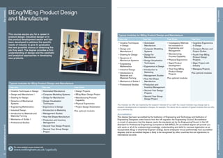 BEng/MEng Product Design
and Manufacture
This course equips you for a career in
product design, industrial design or in
the product development sector and has
been developed to address the specific
needs of industry to give its graduates
the best possible chance of obtaining the
job they want. The degree provides a firm
understanding of design and the aesthetic
and analytical approaches in developing
new products.
10
Ourcourseswww.nottingham.ac.uk/m3
Ourcourses
11
www.nottingham.ac.uk/m3
Typical modules for MEng Product Design and Manufacture
Year one Year two Year three Year four
•	Creative Techniques
in Design
•	Design and
Manufacture 1
•	Drawing for Design
•	Dynamics of
Mechanical Systems
•	Engineering
Mathematics
•	Industrial Design
•	Introduction to
Materials and
Materials Forming
•	Mechanics of Solids 1
•	Professional Studies
•	Automated
Manufacture
•	Computer Modelling
Systems
•	Design for
Manufacture
•	Design Visualisation
Techniques
•	Ergonomics in Design
•	Introduction to
Marketing
•	Management Studies
•	Near Net Shape
Manufacture
•	Production and
Inventory Management
•	Second Year Design
Projects
•	Second Year Group
Design Project
•	Investigatory Methods
for Innovation in
Engineering and
Management
•	Manufacturing
Process Capability
•	Physical Ergonomics
•	Rapid Product
Development
•	Third Year MEng
Product Design
Projects
Plus optional modules
•	Cognitive Ergonomics
in Design
•	Company Review and
Project Outline
•	Fourth Year MEng
Product Design
Projects
•	Major Project with
Industry
•	Managing Projects
Plus optional modules
The modules we offer are inspired by the research interests of our staff. As a result modules may change due to
research developments or legislative changes, for example. The above list is a sample of typical modules that we offer,
not a definitive list.
Accreditation
This degree has been accredited by the Institution of Engineering and Technology and Institution of
Engineering Designers under licence from the UK regulator, the Engineering Council. Accreditation
is a mark of assurance that the degree meets the standards set by the Engineering Council in the UK
Standard for Professional Engineering Competence (UK-SPEC). An accredited degree will provide you
with some or all of the underpinning knowledge, understanding and skills for eventual registration as an
Incorporated (IEng) or Chartered Engineer (CEng). Some employers recruit preferentially from accredited
degrees, and an accredited degree is likely to be recognised by other countries that are signatories to
international accords.
Typical modules for BEng Product Design and Manufacture
Year one Year two Year three
•	Creative Techniques in Design
•	Design and Manufacture 1
•	Drawing for Design
•	Dynamics of Mechanical
Systems
•	Engineering Mathematics
•	Industrial Design
•	Introduction to Materials and
Materials Forming
•	Mechanics of Solids 1
•	Professional Studies
•	Automated Manufacture
•	Computer Modelling Systems
•	Design for Manufacture
•	Design Visualisation
Techniques
•	Ergonomics in Design
•	Introduction to Marketing
•	Management Studies
•	Near Net Shape Manufacture
•	Production and Inventory
Management
•	Second Year Design Projects
•	Second Year Group Design
Project
•	Design Projects
•	BEng Major Design Project
•	Manufacturing Process
Capability
•	Physical Ergonomics
•	Project Design Dissertation
Plus optional modules
	 For more detailed course content visit
www.nottingham.ac.uk/ugstudy
 
