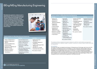 BEng/MEng Manufacturing Engineering
12
Ourcourseswww.nottingham.ac.uk/m3
Ourcourses
13
www.nottingham.ac.uk/m3
Typical modules for MEng Manufacturing Engineering
Year one Year two Year three Year four
•	Design and
Manufacture 1
•	Dynamics of
Mechanical Systems
•	Engineering
Mathematics
•	Industrial Design
•	Introduction to
Materials and
Materials Forming
•	Mechanics of Solids 1
•	Professional Studies
•	Thermofluids 1
•	Automated
Manufacture
•	Design and
Manufacture 2
•	Design for
Manufacture
•	Ergonomics in Design
•	Introduction to
Business Operations
•	Near Net Shape
Manufacture
•	Probabilistic/
Statistical Techniques
for Engineers
•	Production and
Inventory Management
Plus optional modules
•	Flexible Automated
Manufacture
•	Investigatory Methods
in Engineering
•	Logistics and Supply
Chain Management
•	Management of
Quality
•	Sustainable
Manufacturing
Plus optional modules
•	Integrated Operations
Planning and Control
•	Professional
Development Project
•	Rapid Product
Development
Plus optional modules
The modules we offer are inspired by the research interests of our staff. As a result modules may change due to
research developments or legislative changes, for example. The above list is a sample of typical modules that we offer,
not a definitive list.
Accreditation
This degree has been accredited by the Institution of Engineering and Technology under licence from the
UK regulator, the Engineering Council. Accreditation is a mark of assurance that the degree meets the
standards set by the Engineering Council in the UK Standard for Professional Engineering Competence
(UK-SPEC). An accredited degree will provide you with some or all of the underpinning knowledge,
understanding and skills for eventual registration as an Incorporated (IEng) or Chartered Engineer (CEng).
Some employers recruit preferentially from accredited degrees, and an accredited degree is likely to be
recognised by other countries that are signatories to international accords.
Manufacturing engineers continue to be in
great demand. This course will provide you
with the engineering knowledge and skills
needed to improve productivity, reduce
costs of manufacture and ensure products
and services are delivered to industry when
required. A key feature of this accredited
course is the flexibility available in module
and project options, enabling you to tailor
your degree to your specific interests and
chosen career.
Typical modules for BEng Manufacturing Engineering
Year one Year two Year three
•	Design and Manufacture 1
•	Dynamics of Mechanical
Systems
•	Engineering Mathematics
•	Industrial Design
•	Introduction to Materials and
Materials Forming
•	Mechanics of Solids 1
•	Professional Studies
•	Thermofluids 1
•	Automated Manufacture
•	Design and Manufacture 2
•	Design for Manufacture
•	Ergonomics in Design
•	Introduction to Business
Operations
•	Near Net Shape Manufacture
•	Probabilistic/Statistical
Techniques for Engineers
•	Production and Inventory
Management
•	Flexible Automated
Manufacture
•	Investigatory Methods in
Engineering
•	Logistics and Supply Chain
Management
•	Management of Quality
•	Sustainable Manufacturing
Plus optional modules
	 For more detailed course content visit
www.nottingham.ac.uk/ugstudy
 