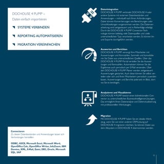 Datenintegration 
DOCHOUSE 4 PUMP verbindet DOCHOUSE 4 oder 
andere Systeme mit externen Datenbeständen und 
Anwendungen – individuell nach Ihren Anforderungen. 
Dabei können Konvertierungen wie Berechnungen oder 
Umschlüsselungen vorgenommen werden. Die Datenver-arbeitung 
wird zeitgesteuert und in Reihenfolge erledigt. 
Durch die DOCHOUSE 4 PUMP Connector-Tech-nologie 
können beliebig viele Datenquellen und -ziele 
unterschiedlichen Typs verarbeitet werden. Es können Im-und 
Exporte durchgeführt werden. 
Auswerten und Berichten 
DOCHOUSE 4 PUMP versorgt Ihre Mitarbeiter mit 
Auswertungen und Kennzahlen. Sammeln und konsolidie-ren 
11 
Sie Daten aus unterschiedlichen Quellen. Über das 
DOCHOUSE 4 PUMP Portal verteilen Sie die Auswer-tungen 
und Kennzahlen. Automatisiert können Sie die 
Ergebnisse auch periodisch per E-Mail versenden. Über 
den DOCHOUSE 4 PUMP Planer werden zeitgesteuert 
Auswertungen gestartet. Auch diese können Sie selbst ver-teilen 
oder sich und Ihren Mitarbeitern periodisch zusenden 
lassen. Auswertungen und Berichte jederzeit im Blick, dort 
wo Sie es benötigen. 
Analysieren und Visualisieren 
DOCHOUSE 4 PUMP besitzt einen bidirektionalen Con-nector 
zu unterschiedlichen Business-Intelligence-Lösungen. 
Das ermöglicht Ihnen Datenanalyse und Datenvisualisierung 
mit professionellen Werkzeugen. 
Migration 
Mit DOCHOUSE 4 PUMP haben Sie ein ideales Werk-zeug, 
wenn Sie von einer anderen CRM-Lösung auf 
DOCHOUSE 4 migrieren möchten. So können Daten aus 
dem Altsystem in DOCHOUSE 4 übernommen werden. 
DOCHOUSE 4 PUMP – 
Daten einfach importieren 
SYSTEME VERBINDEN 
REPORTING AUTOMATISIEREN 
MIGRATION VEREINFACHEN 
Connectoren 
Zu diesen Datenbeständen und Anwendungen lassen sich 
Verbindungen herstellen: 
ODBC, ASCII, Microsoft Excel, Microsoft Word, 
OpenOffice Calc, OpenOffice Writer, InfoZoom, IBM 
Domino, XML, E-Mail, Datei, DB2, Oracle, Microsoft 
SQL, SAP 
 