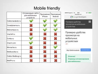 17
Mobile friendly
 
