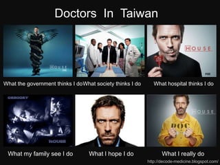 Doctors In Taiwan




What the government thinks I do What society thinks I do      What hospital thinks I do




 What my family see I do          What I hope I do                What I really do
                                                           http://decode-medicine.blogspot.com/
 