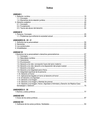 3
Índice
UNIDAD I
1. Relación Jurídica .............................................................................................................. 19
1.1. Concepto.................................................................................................................... 19
1.2. Elementos de la relación jurídica................................................................................ 19
2. Derecho subjetivo ............................................................................................................. 20
2.1. Concepto.................................................................................................................... 20
2.2. Fundamento............................................................................................................... 21
2.3. Teoría del abuso del derecho..................................................................................... 22
UNIDAD II
1. Persona. Concepto ........................................................................................................... 25
1.1. Problemas que enfrenta la sociedad actual................................................................ 28
UNIDADES III - IV - V
1. Atributos de la personalidad.............................................................................................. 55
2. Dementes ......................................................................................................................... 60
3. Los sordomudos ............................................................................................................... 63
4. Inhabilitados...................................................................................................................... 64
UNIDAD VI
1.Derechos de la personalidad o derechos personalísimos .................................................. 67
1.1. Concepto.................................................................................................................... 67
1.2. Naturaleza Jurídica .................................................................................................... 67
1.3. Caracteres ................................................................................................................. 68
1.4. Enumeración.............................................................................................................. 68
1.5. Derecho a la vida: concepción fuera del seno materno .............................................. 69
1.6. Derecho a la vida: derecho a la disposición del propio cuerpo: .................................. 70
1.7. Derecho a la salud ..................................................................................................... 70
1.8. Derecho a la integridad psico-física............................................................................ 71
1.9. Integridad espiritual de la persona.............................................................................. 71
1.10. Derecho al honor...................................................................................................... 71
1.11. Aplicaciones legales en torno al derecho al honor.................................................... 72
1.12. El derecho a la dignidad........................................................................................... 72
1.13. Derecho a la Imagen:............................................................................................... 73
1.14. Derecho a la imagen y libertad de prensa ................................................................ 74
1.15. Derecho a la Imagen, Honor, Dignidad e Intimidad y Derecho de Réplica Caso
Ekmekdjian c Sofovich. ..................................................................................................... 75
UNIDADES X - XI
1.Hechos y actos jurídicos .................................................................................................... 77
UNIDAD XIV
1.Vicios de los actos jurídicos ............................................................................................... 87
UNIDAD XV
1. Ineficacia de los actos jurídicos. Nulidades ....................................................................... 93
 