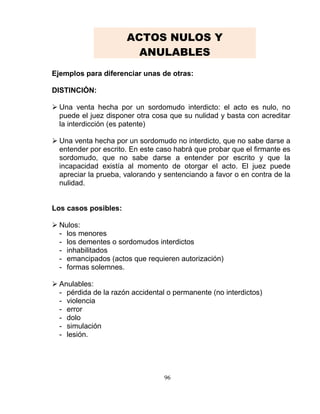 96
Ejemplos para diferenciar unas de otras:
DISTINCIÓN:
 Una venta hecha por un sordomudo interdicto: el acto es nulo, no
puede el juez disponer otra cosa que su nulidad y basta con acreditar
la interdicción (es patente)
 Una venta hecha por un sordomudo no interdicto, que no sabe darse a
entender por escrito. En este caso habrá que probar que el firmante es
sordomudo, que no sabe darse a entender por escrito y que la
incapacidad existía al momento de otorgar el acto. El juez puede
apreciar la prueba, valorando y sentenciando a favor o en contra de la
nulidad.
Los casos posibles:
 Nulos:
- los menores
- los dementes o sordomudos interdictos
- inhabilitados
- emancipados (actos que requieren autorización)
- formas solemnes.
 Anulables:
- pérdida de la razón accidental o permanente (no interdictos)
- violencia
- error
- dolo
- simulación
- lesión.
ACTOS NULOS Y
ANULABLES
 