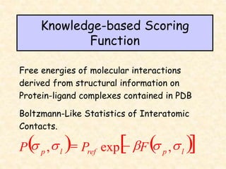 Knowledge-based Scoring
Function
Free energies of molecular interactions
derived from structural information on
Protein-ligand complexes contained in PDB
   
 
l
p
ref
l
p F
P
P s
s
b
s
s ,
exp
, 

Boltzmann-Like Statistics of Interatomic
Contacts.
 