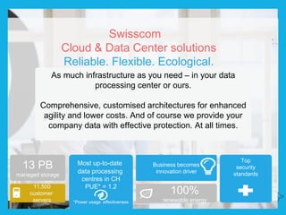 5
Swisscom
Cloud & Data Center solutions
Reliable. Flexible. Ecological.
As much infrastructure as you need – in your data...
