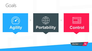 Goals
+ +
Agility Portability Control
 
