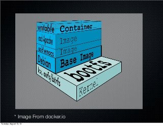 * Image From docker.io
Tuesday, August 13, 13
 
