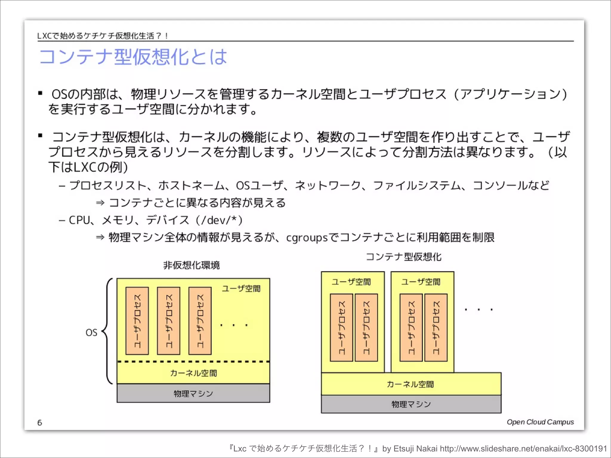 『Lxc で始めるケチケチ仮想化生活？！』by Etsuji Nakai http://www.slideshare.net/enakai/lxc-8300191
 